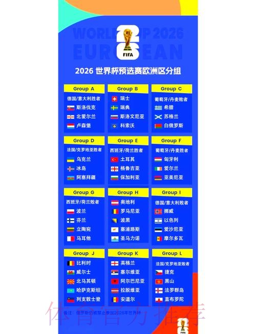 2026世界杯小组赛赛程一览最新时间表怎么看 2026世界杯小组赛赛程一览最新时间表怎么看